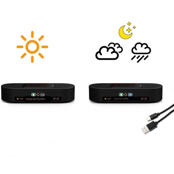 Purificateur d’air voiture solaire/USB – Double alimentation automatique, éliminateur d’odeurs compact